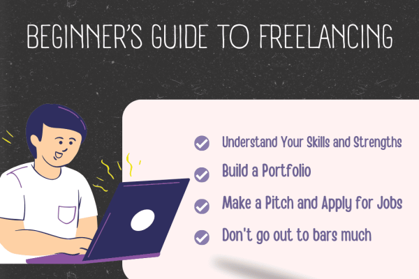 How to Become a Freelancer