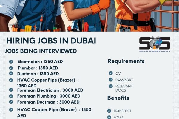 Job Vacancies in Dubai for Kenyans